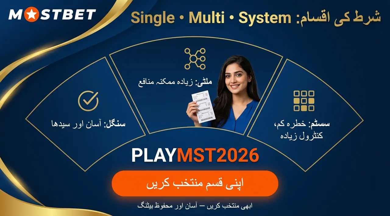 Cricket betting markets on Mostbet